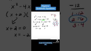 How to Factor Quadratics