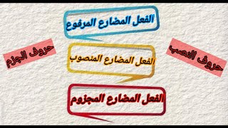 الفعل المضارع المرفوع/المنصوب/المجزوم حروف النصب/حروف الجزم.تعلم الإعراب