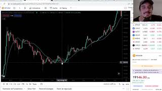 BITCOIN, SERÁ QUE COMEÇOU A REVERSÃO DE TENDÊNCIA??? LIGA CRYPTO