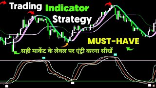 Trading indicator Strategy | Option trading Strategy Nifty Banknifty