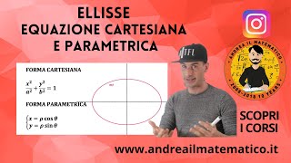 EQUAZIONE DELL'ELLISSE: CARTESIANA E PARAMETRICA - GEOMETRIA CARTESIANA