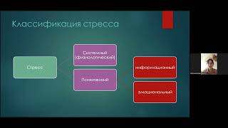 Виктория Федоренко и др Профилактика ПТСР у медицинских работников в условиях пандемии....