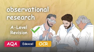 Observation Research (Psychology Research Methods Explained) #Alevel #Revision