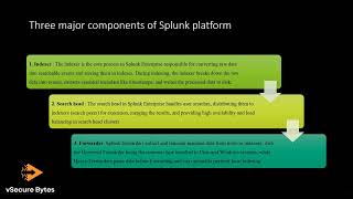 Splunk Architecture