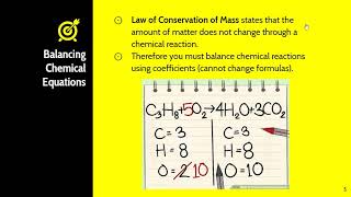 AP Chemistry: Video 4-1: Chemical Reactions and Net Ionic Equations