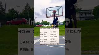 How crazy are you🤪? #basketball #reels #explore #viral #trending #ytshorts #nba #fyp #hoops