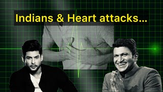 Why young Indians are dying of heart attack? | Reason behind heart attacks