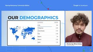Google for Developers Startup Bootcamp | University Edition - DocTunes