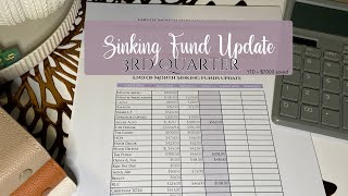 Sinking Fund Update Over $20,000 Saved - Your PROGRESS is the RESULT of your CONSISTENCY!