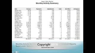 Meidsoft Tips & Trick Dec 2018