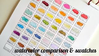 Watercolor Comparison & Swatches