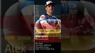 Pembalap Spanyol MotoGP 2022 #storywa