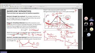 Environmental hydrology (tut-assignment 3) Eng: Amr Refaiy