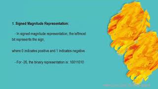 Fixed , Integer and Float Point Representation