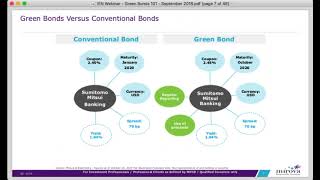 IEN Webinar: Green Bonds 101