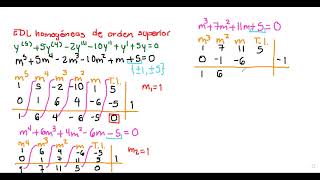 Ecuaciones diferenciales homogéneas de orden superior quinto orden