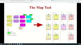 Save Time Creating A2J Guided Interviews: The Merge & the Map Tools - Nov 2022 A2J New User Webinar