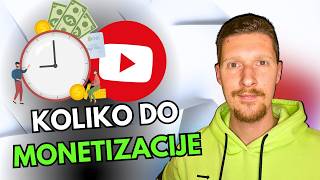 Kako Sam Došao do 1000 Pretplatnika na YouTubeu: Moje Iskustvo