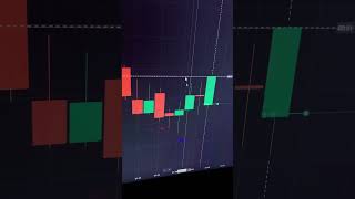 Quotex Sureshot Trade Day - 1 #quotex #trading #quotextrick