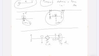 Trailer design | Part 1 | Understanding torque and calculating axle position