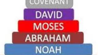 Torah Study Covenants