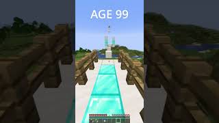 Minecraft Clutches AGE 0 -100