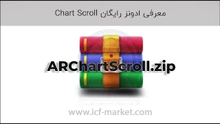 nt8 chart scroll معرفی ادونز رایگان چارت اسکرول نینجا تریدر 8 | icf market farsi