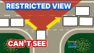 Restricted View Peep & Creep | What To Do If Can’t See? | Online Course Learn To Drive!