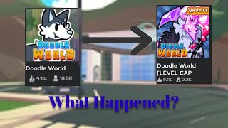 Is Doodle World Dying?