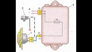 Как сделать проводку вентилятора охлаждения ВАЗ 2109. Самая простая схема.