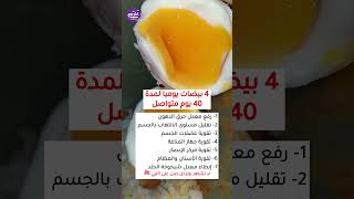 4 بيضات يوميا لمدة أربعين يوم