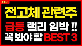 [전고체배터리 BEST3] 폭등랠리 임박! 꿈의 배터리 전고체 계약 랠리! 주가전망 목표가 대응방법 씨아이에스 원준 코윈테크 2차전지 미다스