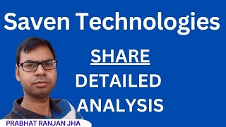 Saven Technologies Share Analysis | saven technologies share latest news,saven technologies ltd