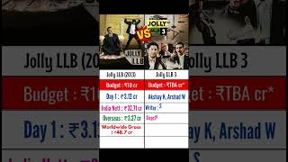 Jolly LLB 3 vs Jolly LLB comparison😱| Budget, Collection, Hit/Flop | #shorts