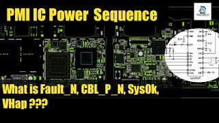 pmi Dc to Dc Converter power sequence || Ashwani Lamba