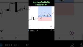 HCl Tech Breakout | How to trade in breakout | Share Market Analysis #Shorts #Hcl_tech #Breakout