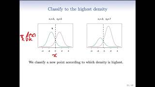 StatsLearning Chapter 4 - part 3