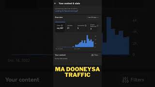 sidee loo helaa traffic seo  #lacag  #lacagsamee  #bloggingsomali #somaliblogging #somalia