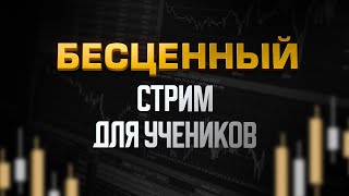 ВЕРОЯТНОСТЬ В ТРЕЙДИНГЕ - от чего зависит? Разбираю сделки ученика.