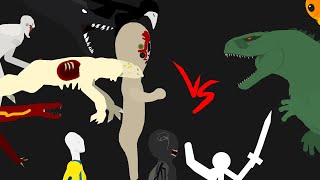 Marvel Godzilla vs Scp