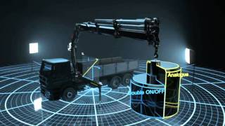 Cargotec -- Hiab crane with VSL and Analogue Sensors -- be smart: don't limit yourself