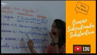 Orações Subordinadas Substantivas