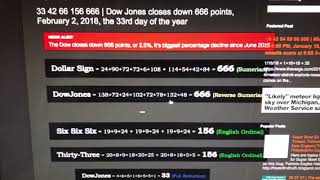 GEMATRIA | Why DowJones closed down 666 points Feb. 2, 2018