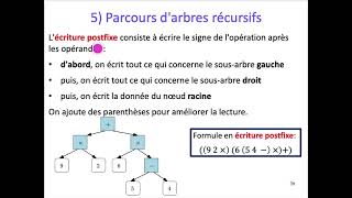 [ALGO1] Chap. 8 Arbre - Part. 4 : Parcours récursifs préfixe, infixe, suffixe