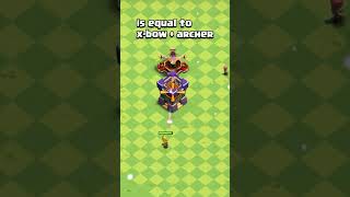 The TRUTH about Multi Archer Tower | Clash of Clans