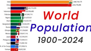 World Population By Country | 1900-2024 || learn with farooq