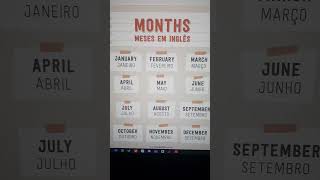 Meses do Ano #shorts #ingles #english #inglesbrasil #idiomas #inglesonline #aprenderlngles #months