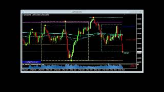 USD PMI manufacturero 52 2 positivo 9 2 pips 1 marzo 2024   Forex