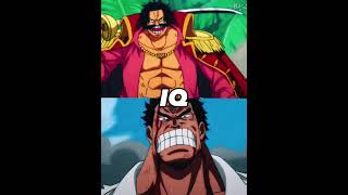 Roger vs Garp