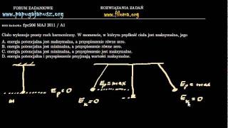 fpc206 - Prosty ruch harmoniczny - MAJ 2011 / A1 - Zadanie z fizyki - filoma.org